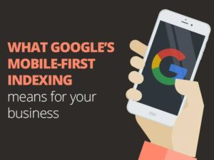 Mobile Friendly Website