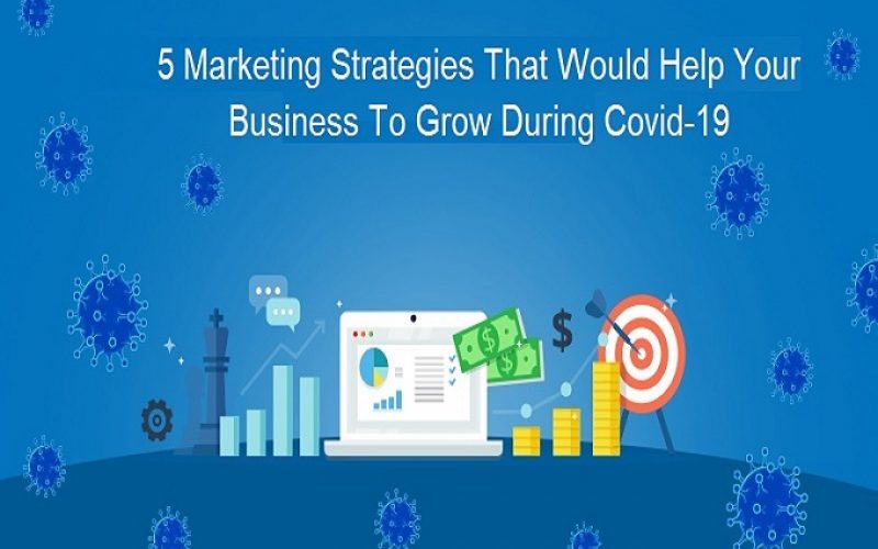 Marketing Strategy