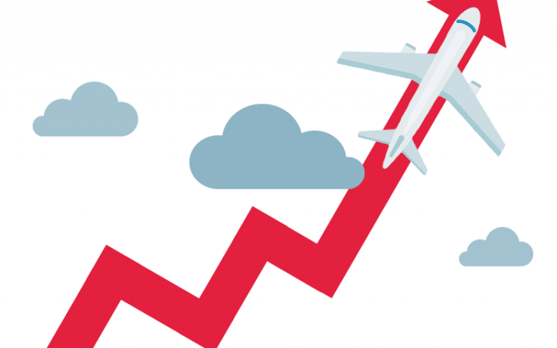 Conversion rate optimization