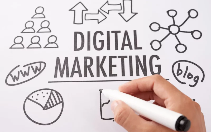 Digital marketing