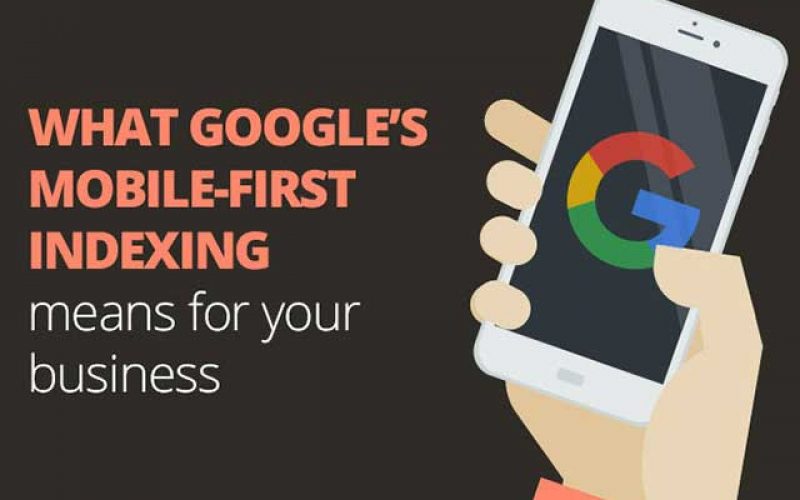 Mobile Friendly Website