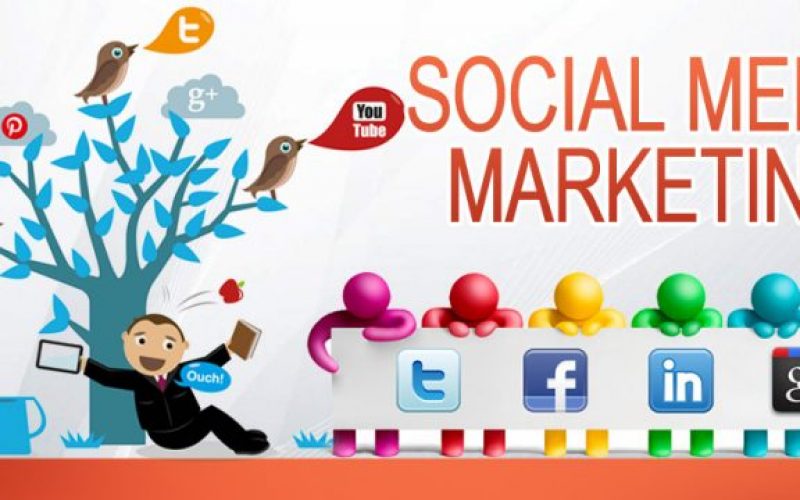 Social media marketing