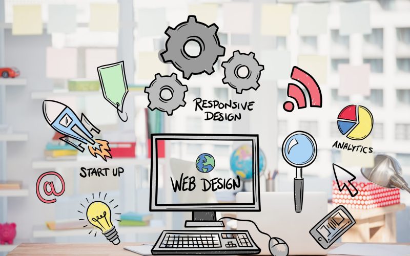 custom-web-design